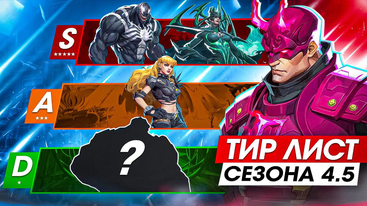 ТИР ЛИСТ 4.5 СЕЗОНА | НА КОМ АПАТЬ РЕЙТИНГ? Marvel Rivals