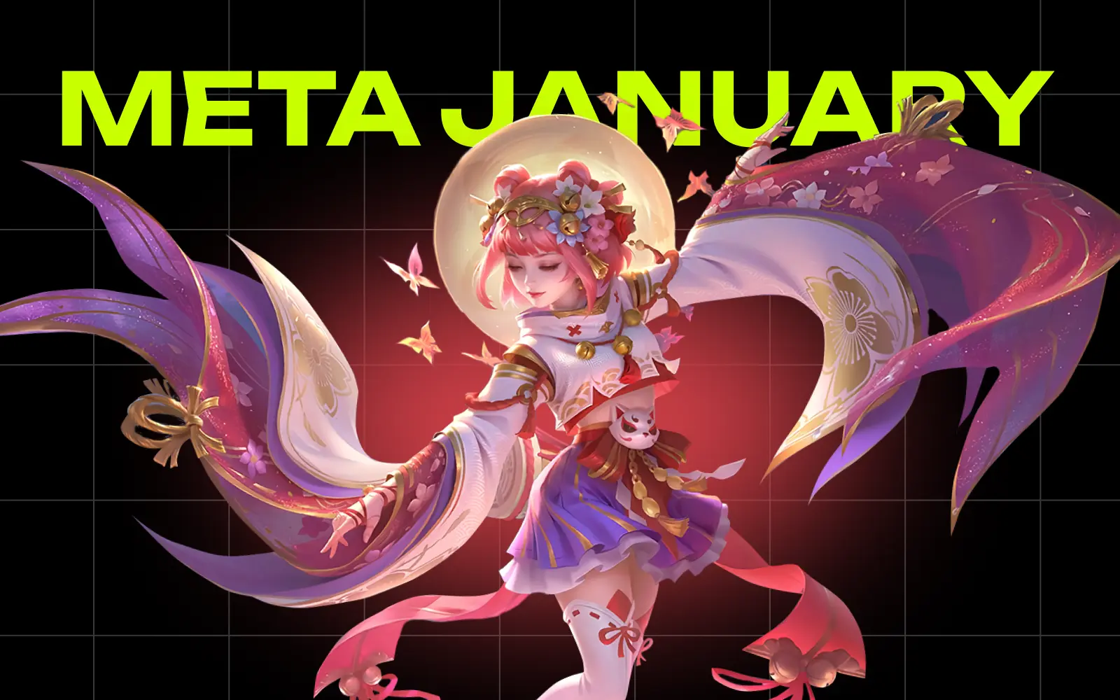 Мета-герои MLBB - январь 2026: обзор актуальной меты по героям и ролям