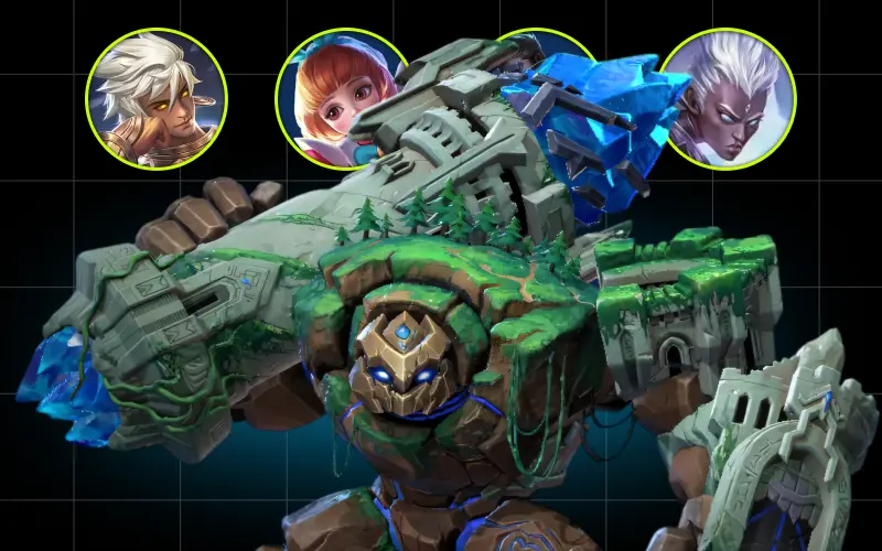 Лучшие союзники для Грока: с кем он раскрывается сильнее всего