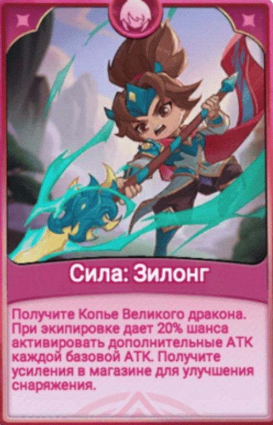 Карта Команд