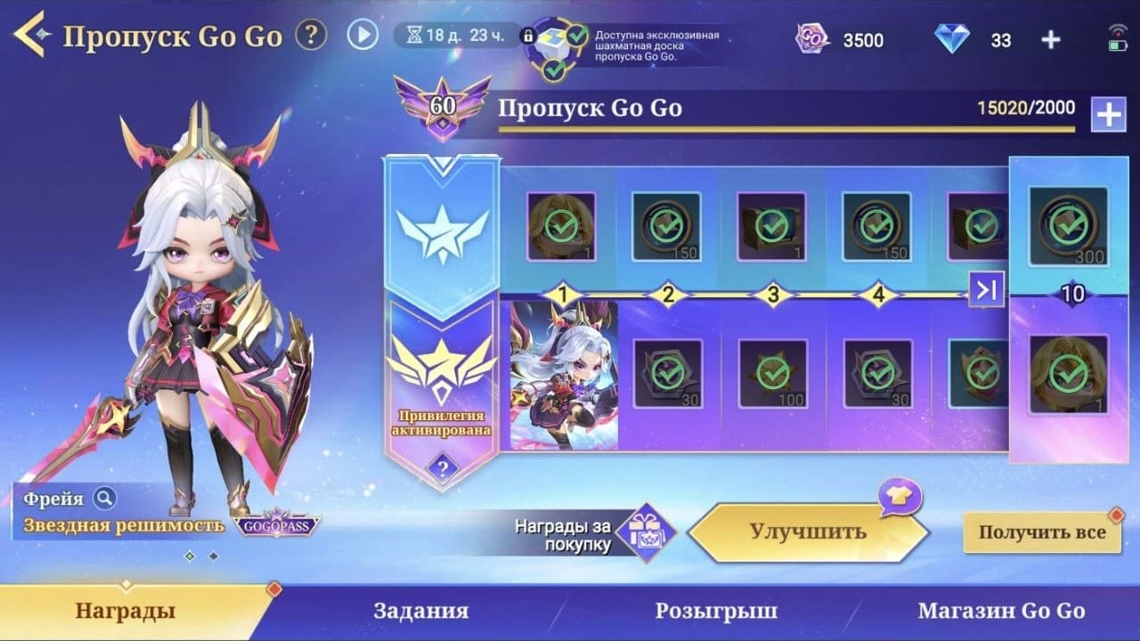 Пропуск Гого